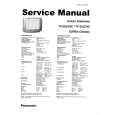 PANASONIC TX28LD4C Manual de Servicio