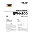 TEAC RW-H500 Manual de Servicio