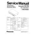 PANASONIC NVSD300EG/EI Manual de Servicio