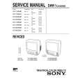 SONY KV20VM40 Manual de Servicio