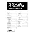 ALINCO DJ-V5E Manual de Servicio