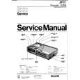 PHILIPS D3090/14 Manual de Servicio