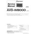 PIONEER AVD-W8000/EW Manual de Servicio