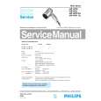 PHILIPS HP4871 Manual de Servicio