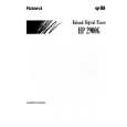 ROLAND HP2900G Manual de Usuario