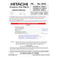 HITACHI P42H401A Manual de Servicio