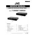 JVC TX900B/LB Manual de Servicio