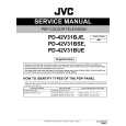 JVC PD-42V31BJE Manual de Servicio
