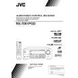 JVC RX-7001PGDU Manual de Usuario