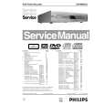 PHILIPS DVDR80/0X1 Manual de Servicio