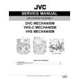 JVC DVC/VHSC/VHSMECHAN Manual de Servicio