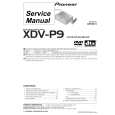 PIONEER XDV-P9 Manual de Servicio