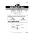 JVC AVN29115/AX Manual de Servicio
