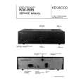 KENWOOD KM-895 Manual de Servicio