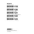 SONY BKNW-123 Manual de Servicio