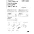 KENWOOD LRC-288 Manual de Servicio