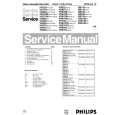 PHILIPS VR42002 Manual de Servicio
