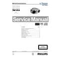 PHILIPS AZ1155/01 Manual de Servicio