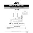 JVC TH-C9 for SE Manual de Servicio