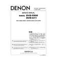 DENON DVD-5900 Manual de Servicio