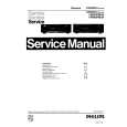 PHILIPS 70FR940 Manual de Servicio