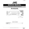 JVC RX6032VSL / UC Manual de Servicio