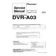 PIONEER DVR-A03 Manual de Servicio