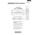ONKYO TXNR900 Manual de Servicio