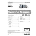 PHILIPS MC15022 Manual de Servicio