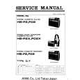 AIWA HSF02 Manual de Servicio
