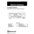 SHERWOOD R-945 Manual de Servicio