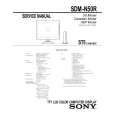 SONY SDM-N50R Manual de Servicio