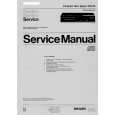 PHILIPS CD47335R Manual de Servicio