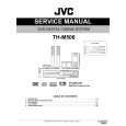 JVC TH-M508 Manual de Servicio