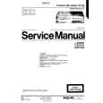 PHILIPS CD15010 Manual de Servicio