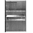 TANDBERG TR-200 Manual de Servicio
