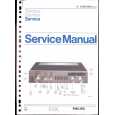 PHILIPS 22AH306/15 Manual de Servicio