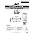JVC FS7000 Manual de Servicio