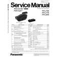 PANASONIC PV-17NA Manual de Servicio