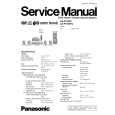 PANASONIC SA-PT650P Manual de Servicio