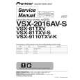 PIONEER VSX-2016AV-G/SAXJ5 Manual de Servicio