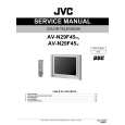 JVC AVN29F45S Manual de Servicio