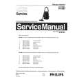 PHILIPS HR8883 Manual de Servicio