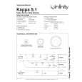 INFINITY KAPPA5.1 Manual de Servicio