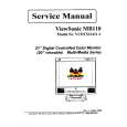 OPTIQUEST MB110 Manual de Servicio