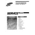 SAMSUNG SYNCMASTER 17GLI Manual de Servicio