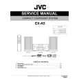 JVC EX-A5 for EB Manual de Servicio