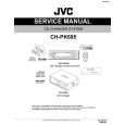 JVC CHPK695 / AU Manual de Servicio