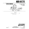 SONY MDR-AV270 Manual de Servicio
