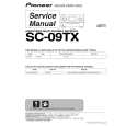 PIONEER SC-09TX/KUXJ/CA Manual de Servicio